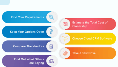 Best CRM for Real Estate Agents: Choosing the Right Software