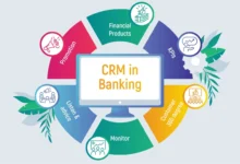 Best CRM for Financial Services: Streamlining Solutions for Financial Institutions